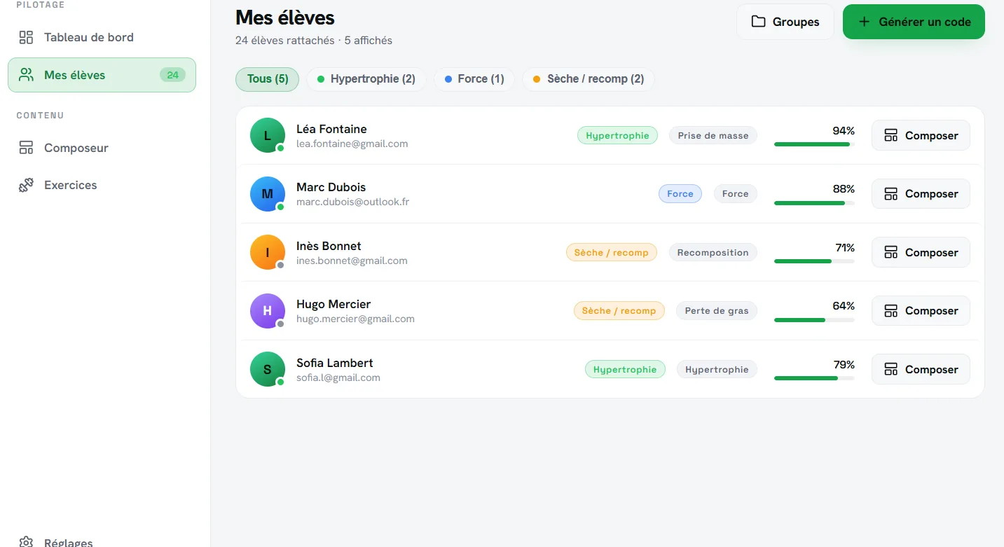 Liste des élèves d'un coach avec objectifs et taux d'assiduité